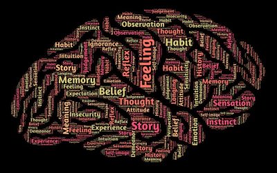 Understanding Unconscious Bias